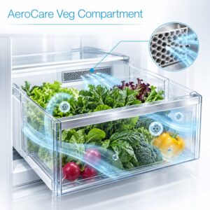 سبزیجات تازهتر با AeroCare — تصویرسازی مفهومی